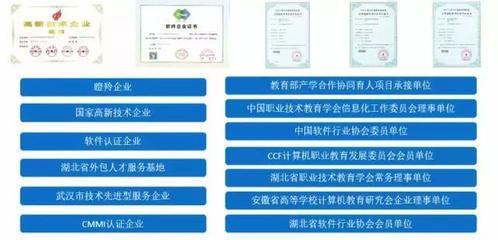 祝賀湖科職院互聯網營銷實驗基地一期工程順利交付